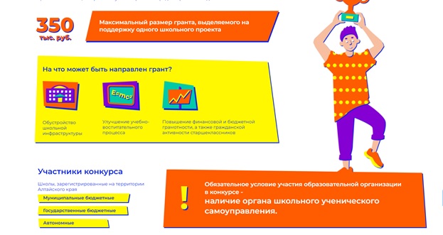 В рамках краевого конкурса школьных инициатив "Я считаю" проведены вторые классные собрания.